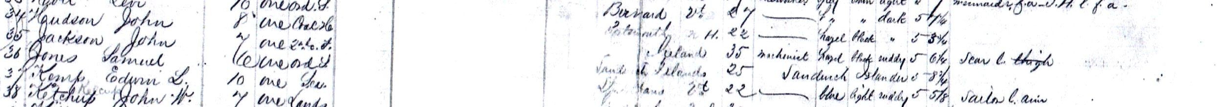 Two Sandwich Island (Hawaii) sailors John Jackson & Samuel Jones enlisted U S Navy July 1863 at Boston Mass