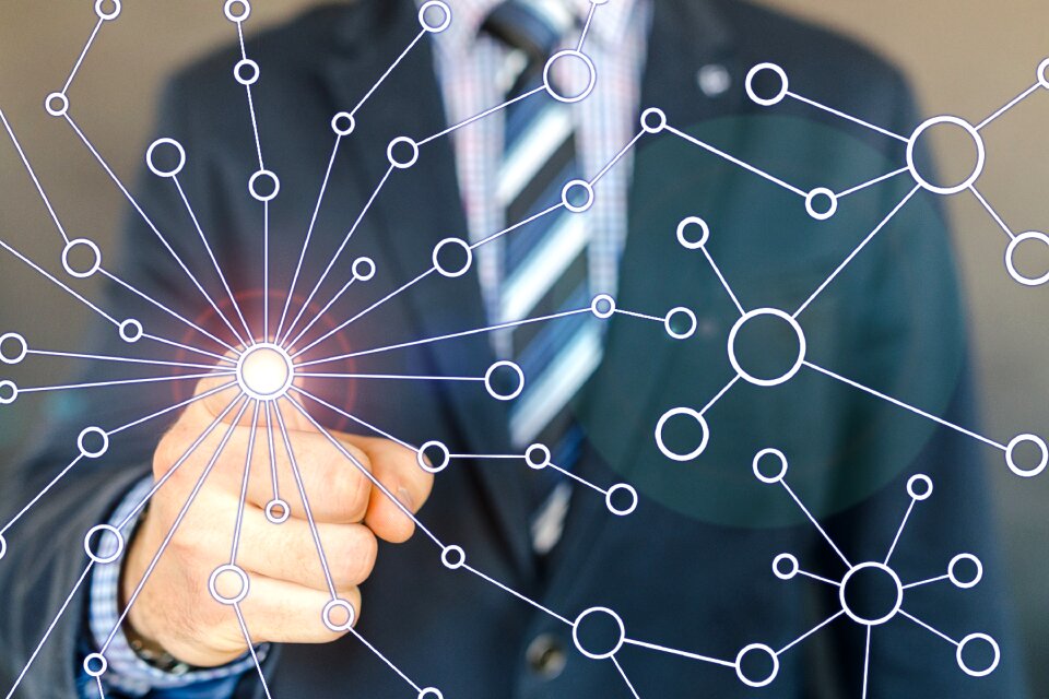 Business communication technology