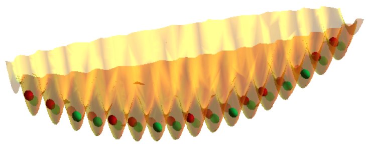 Ultracold physics; BEC; Supersolid theory (5940520721)