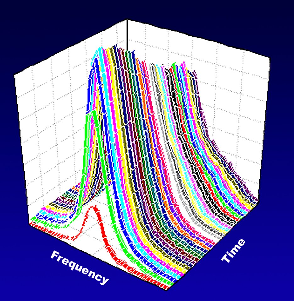 Ultrafast Laser Speeds Up Quest for Atomic Control (5941085810)