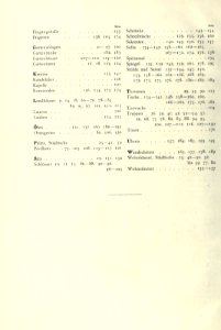 Um 1800 - Architektur - Bd2 - Mebes 0014
