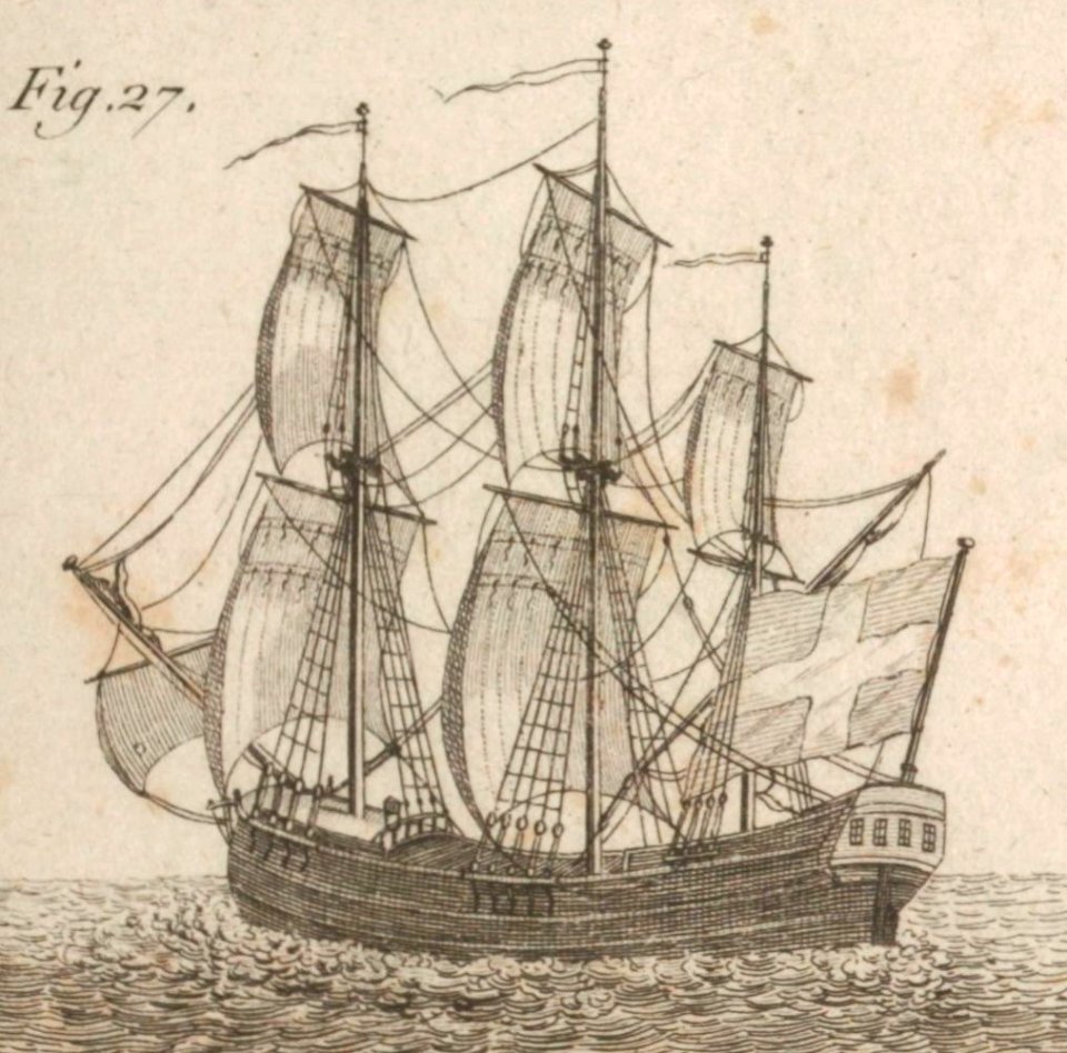Un craïer, type de navire suédois (1791)
