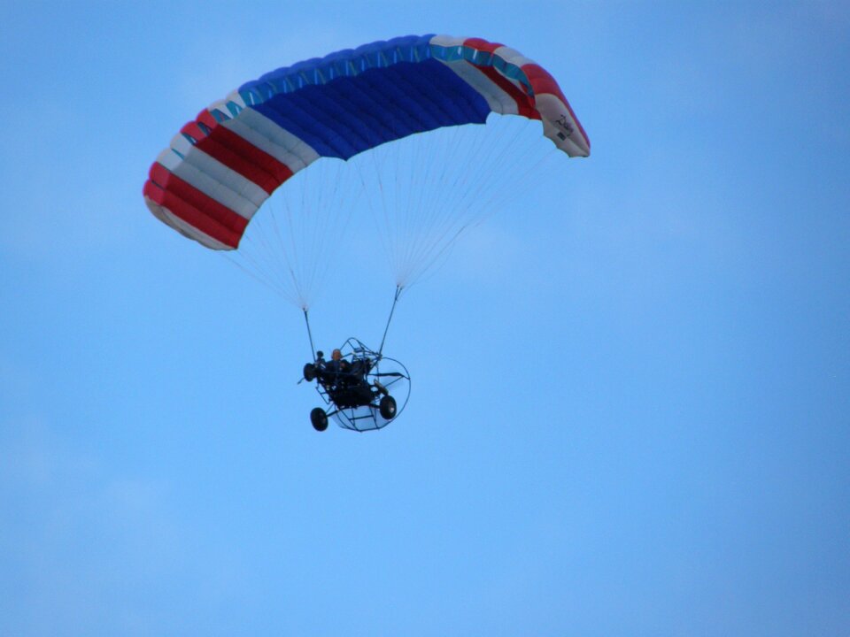Sky fly business