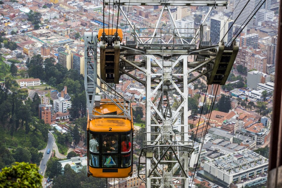 Colombia cable car landscape