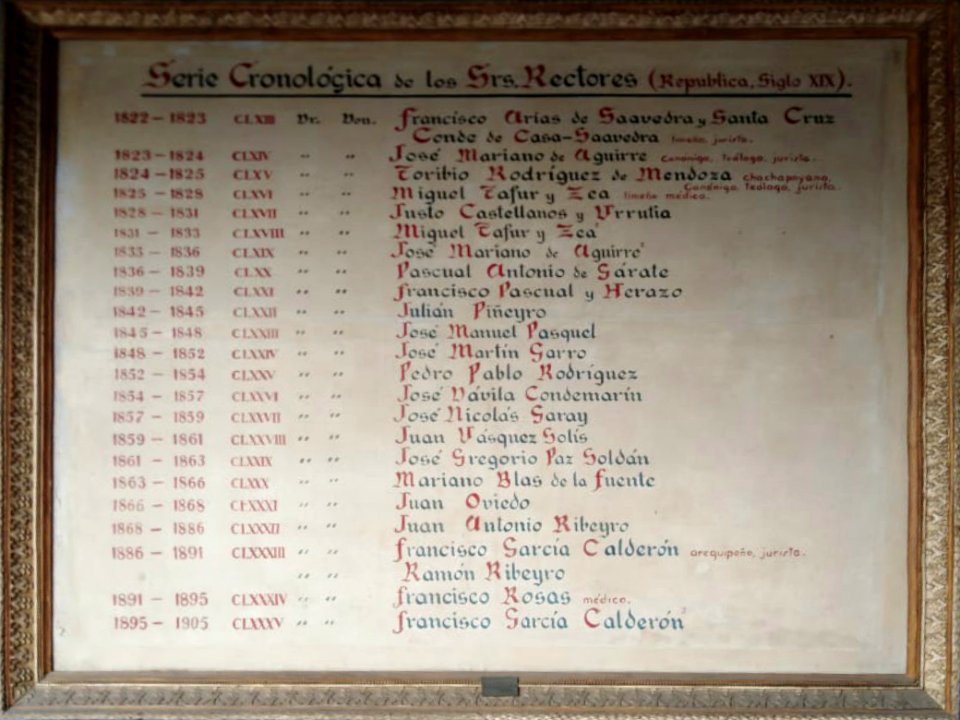 UNMSM-CCSM Casona de la Universidad de San Marcos (106)