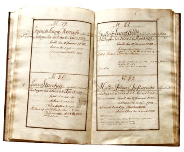 Uppslag, Matrikel (Timmermansordens loge på Sveaborg) - Livrustkammaren - 68135