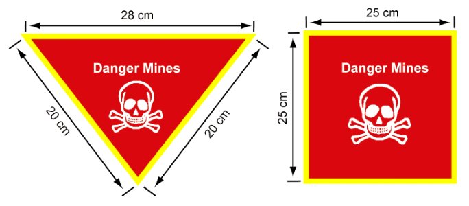 US Army landmine symbols