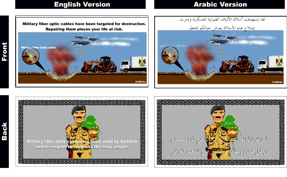 US Navy 021128-D-0000X-001 Coalition aircraft have been dropping leaflets indicating that fiber optic cabling is considered a military target