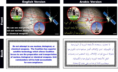 US Navy 030318-D-0000X-001 Coalition aircraft have been dropping leaflets warning against the use of weapons of mass destruction (WMD)