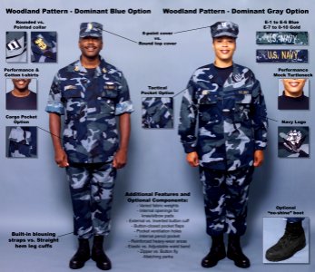 US Navy 041018-N-0000X-002 The Navy introduced a set of concept working uniforms for Sailors E-1 through O-10, Oct. 18th, in response to the fleet's feedback on current uniforms