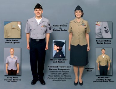 US Navy 041208-N-0000X-001 The Navy introduced a set of concept service uniforms for Sailors E-6 and below in response to the fleet's feedback on current uniforms