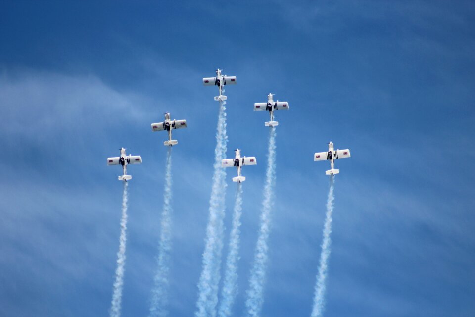 Technology jet aerial