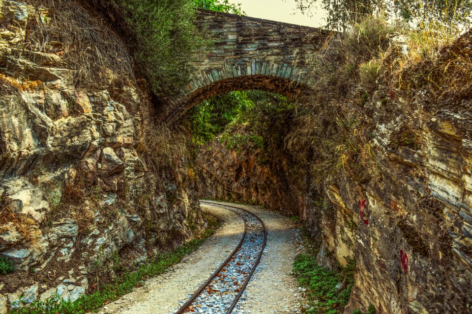 Architecture traditional rails