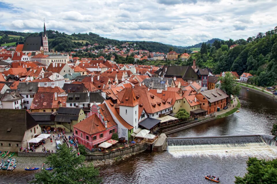 Unesco country view