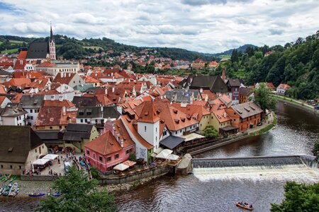 Unesco country view