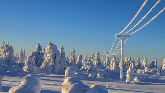 Wintry finland cold