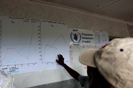 USAID in DRC North Kivu (39031222200) photo