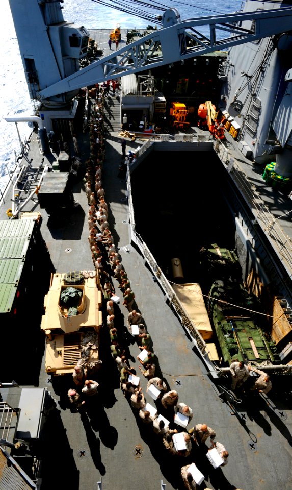US Navy 090523-N-5345W-194 Marines from the 22nd Marine Expeditionary Unit (22 MEU) form an assembly line to help transfer stores from the flight deck after they were delivered to the amphibious dock landing ship USS Fort McHen