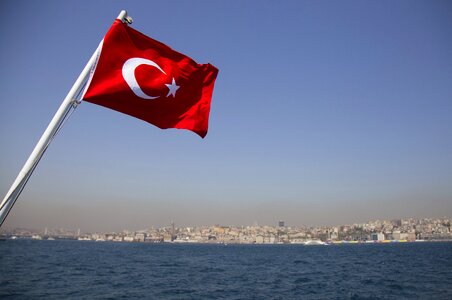 Turkish independence fluctuations