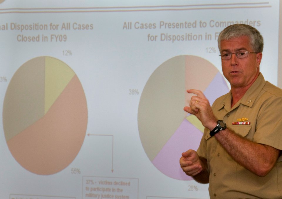 US Navy 100419-N-6674H-002 Rear Adm. Dan Holloway, director of Manpower, Personnel, Training and Education, speaks at the Sexual Assault Prevention and Response Leadership Workshop