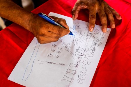 USAID Measuring Impact Conservation Enterprise Retrospective (Philippines; Nagkakaisang Tribu ng Palawan) (39581377254)