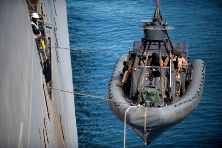 US Navy 110812-N-PB383-005 Sailors assigned to the USS New Orleans (LPD 18) lower a rigid-hull inflatable boat into the water during a practice mis