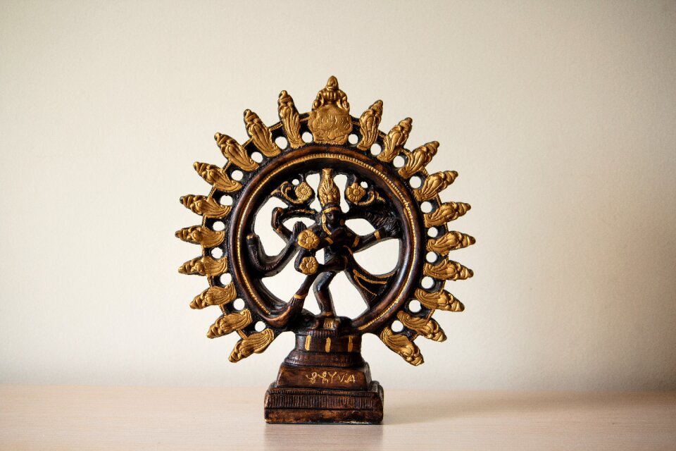Shiva india religiousness