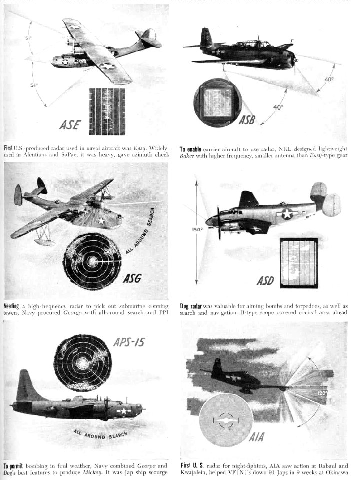 US Navy WWII aircraft radars 1946