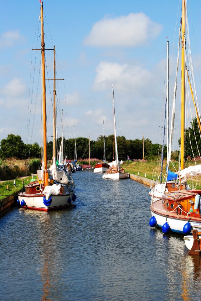 Norfolk broads water