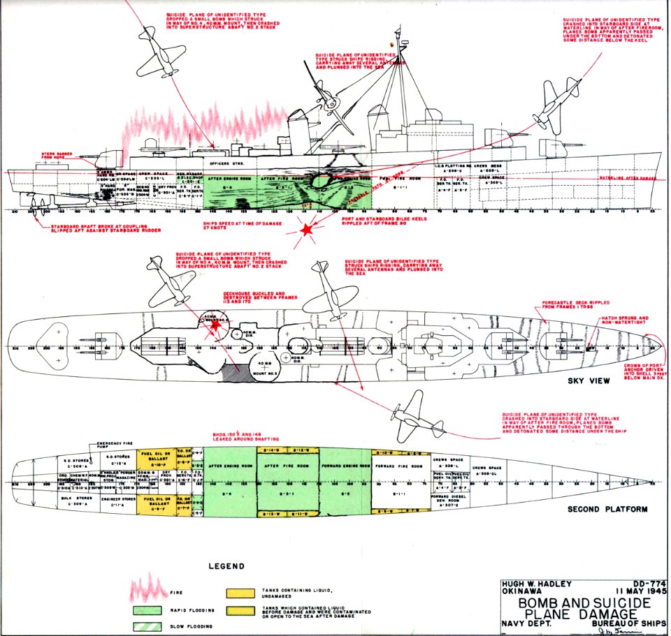 USS Hugh W. Hadley (DD-774) damage chart 1945