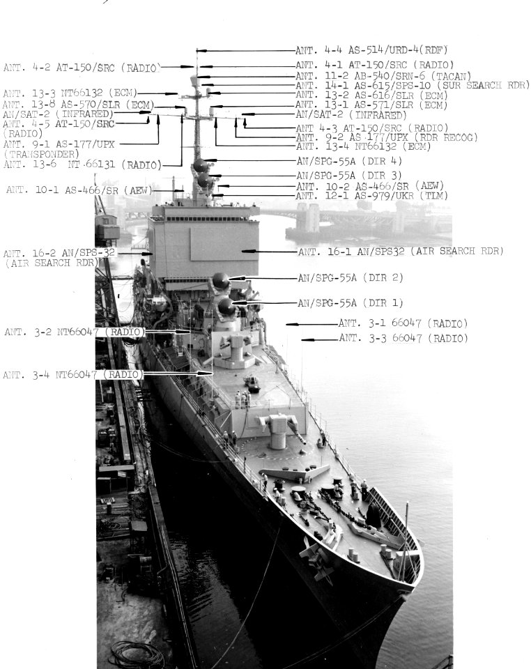 USS Long Beach (CGN-9) radar arrangement c1961