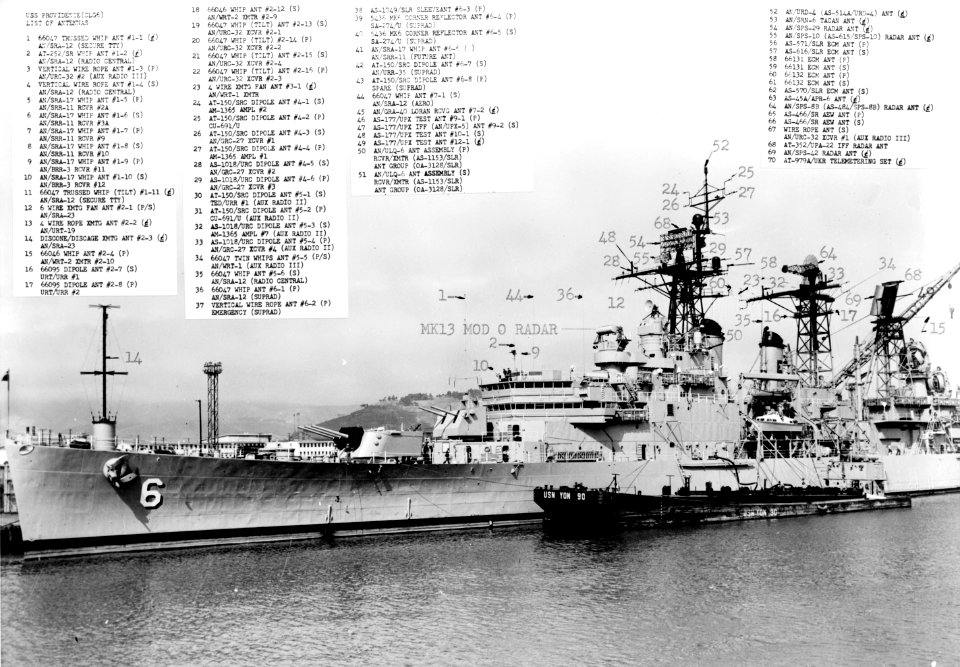 USS Providence (CLG-6) radar arrangement in 1965