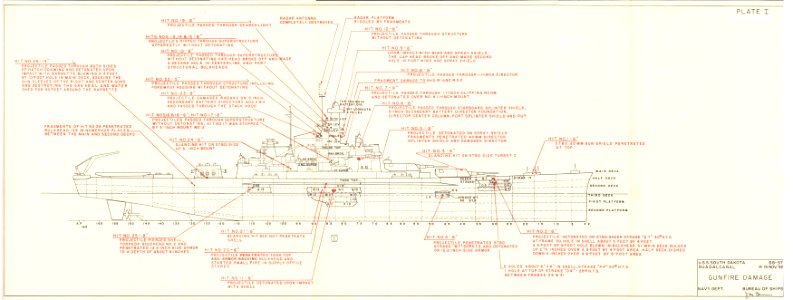 USS South Dakota (BB-57) Naval Battle of Guadalcanal (14-15 November 1942) damage chart (U.S. Navy War Damage Report No. 57)
