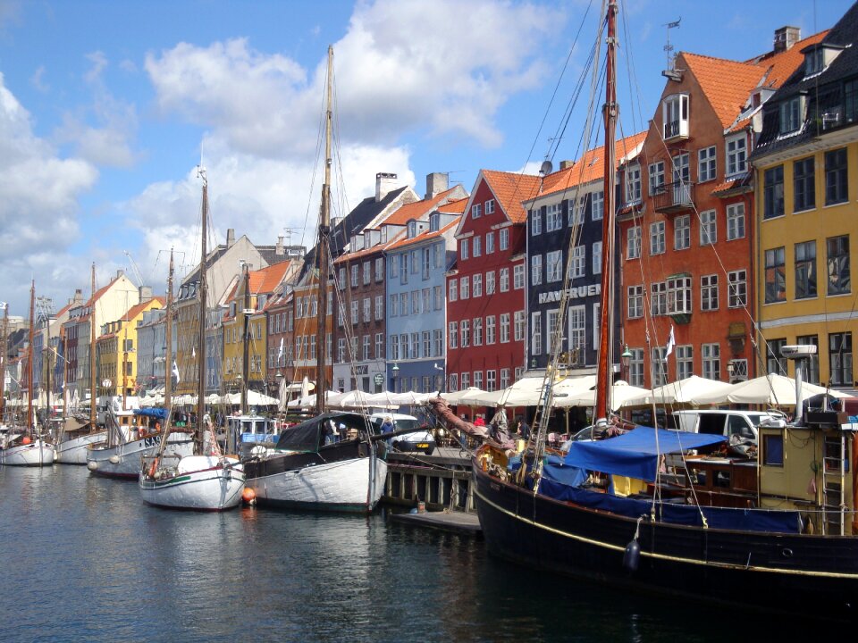 Water scandinavia travel