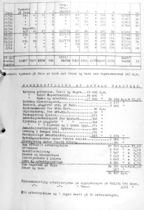 Vallø rapport side8