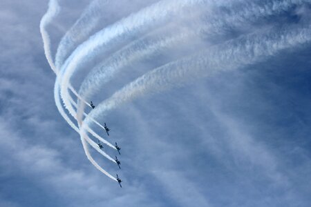 Jet flight air