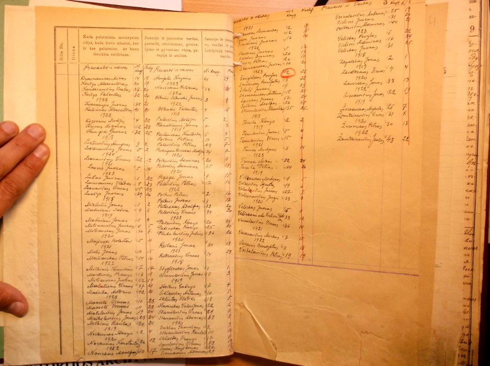 Varėnos RKB 1914 1918-1936 santuokų metrikų knyga 006
