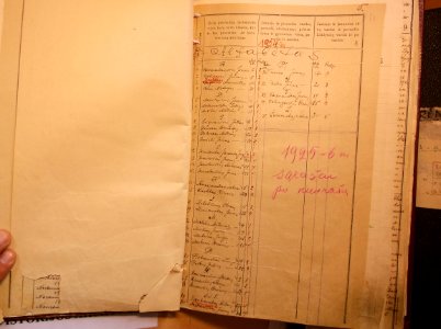 Varėnos RKB 1914 1918-1936 santuokų metrikų knyga 008