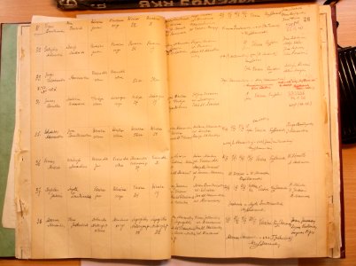 Varėnos RKB 1914 1918-1936 santuokų metrikų knyga 030