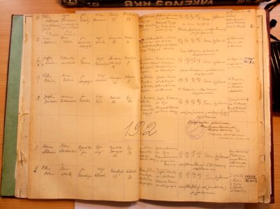Varėnos RKB 1914 1918-1936 santuokų metrikų knyga 038