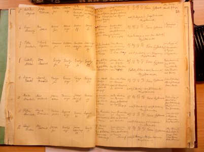 Varėnos RKB 1914 1918-1936 santuokų metrikų knyga 032
