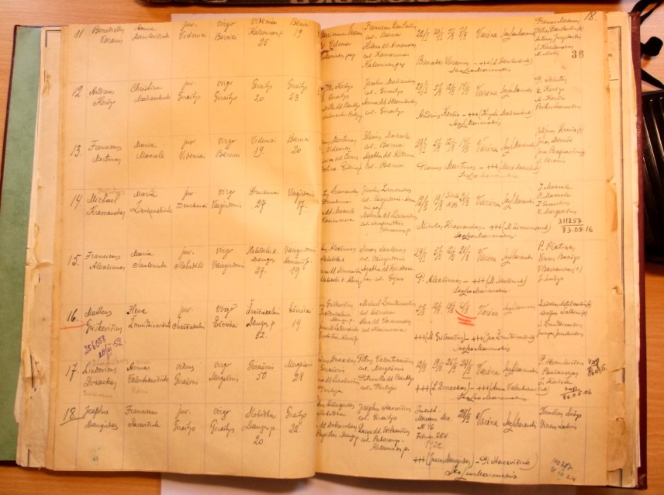 Varėnos RKB 1914 1918-1936 santuokų metrikų knyga 040