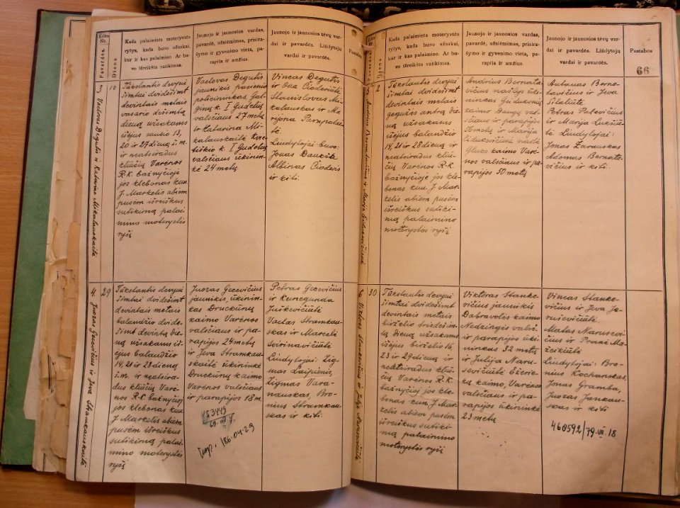 Varėnos RKB 1914 1918-1936 santuokų metrikų knyga 070