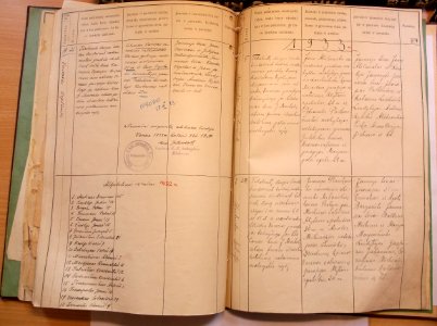 Varėnos RKB 1914 1918-1936 santuokų metrikų knyga 094