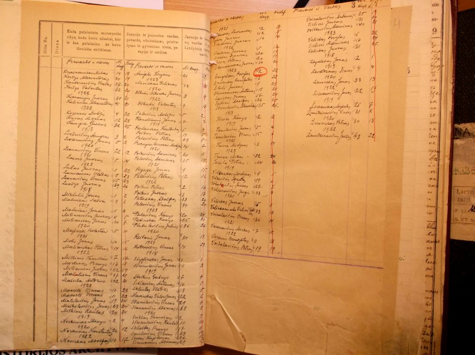 Varėnos RKB 1914 1918-1936 santuokų metrikų knyga 007
