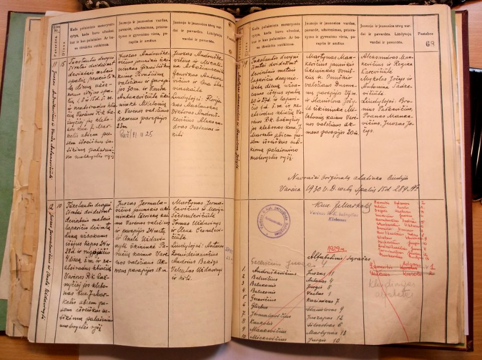 Varėnos RKB 1914 1918-1936 santuokų metrikų knyga 072
