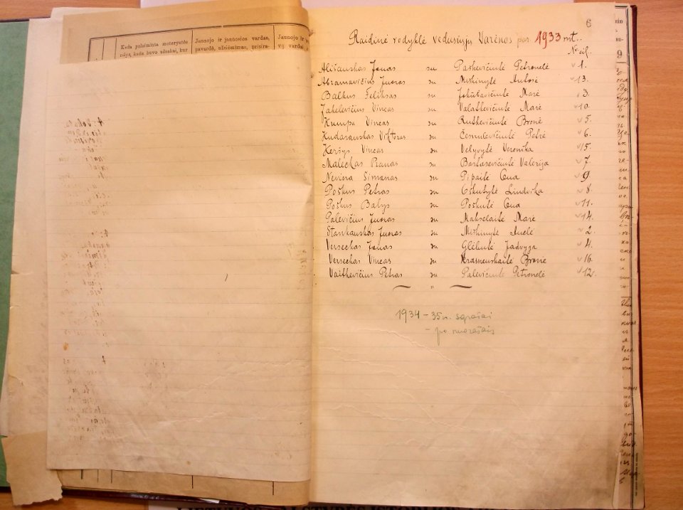 Varėnos RKB 1914 1918-1936 santuokų metrikų knyga 010