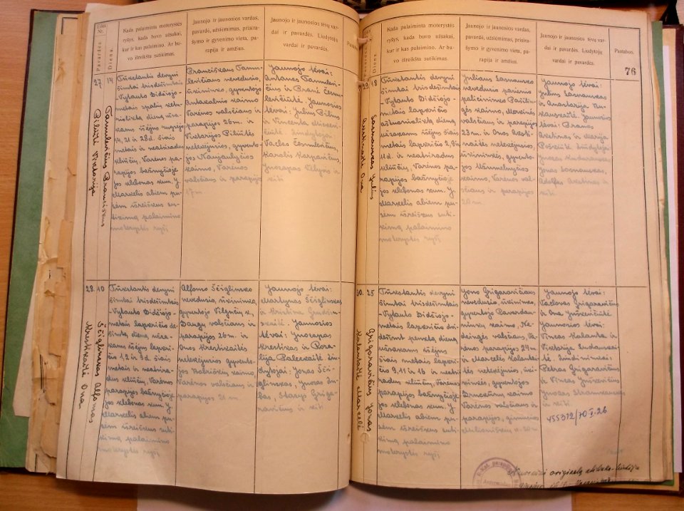 Varėnos RKB 1914 1918-1936 santuokų metrikų knyga 080