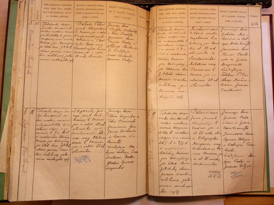 Varėnos RKB 1914 1918-1936 santuokų metrikų knyga 110