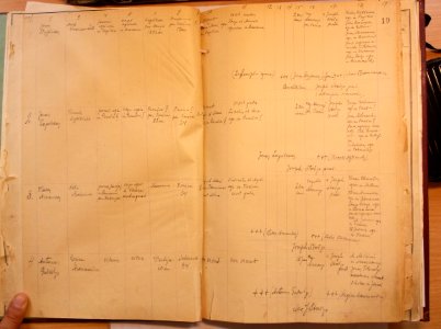 Varėnos RKB 1914 1918-1936 santuokų metrikų knyga 023